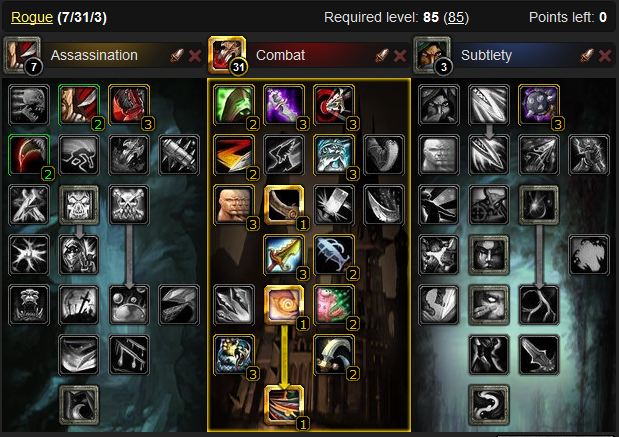 Combat Rogue DPS Build